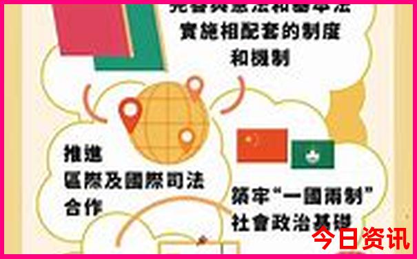 承德两日游必去景点